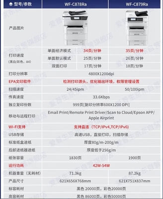 Epson WF-C878Ra A3 Wireless Inkjet Cartridge Color Printing Copier Large Commercial Office Scanning All-in-one Machine