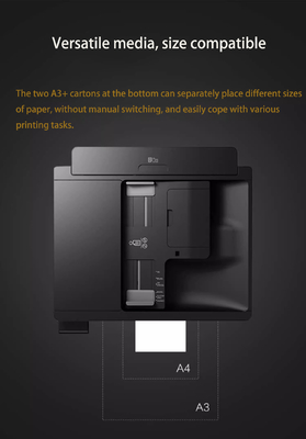 FOR  L15168 Office High-speed Multi-functional Printer Wireless WIFI Print Copy Scan Fax Multi-box A3+ Inkjet Color Ink Bin